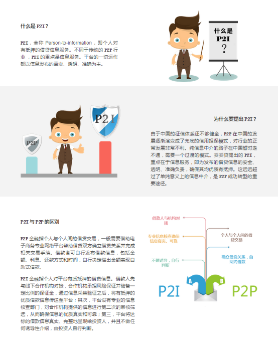 P2I理财是什么?有什么特点或者优势? - 唐伯虎