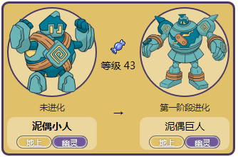 哦不,神柱有相似之处但是其设计灵感应该是来源于日本文化中的傀儡
