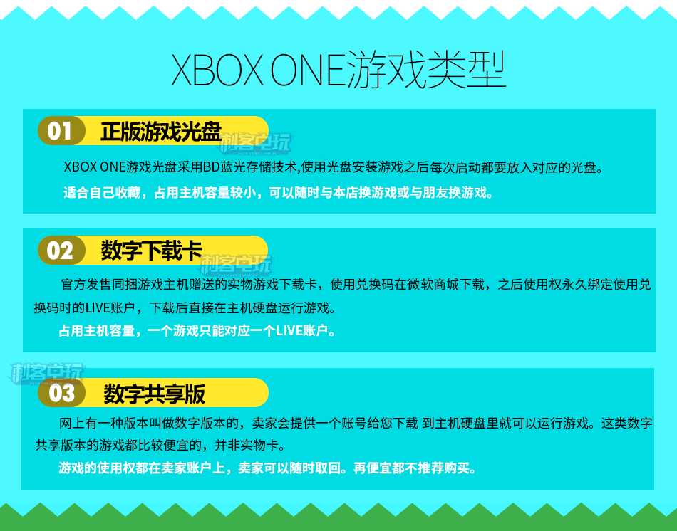 在淘宝上购买 PS4 和 Xbox One 要注意什么?