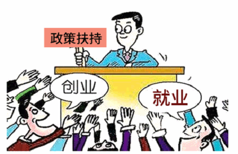 2020年国家对中小企业的最新扶持政策 - 知乎