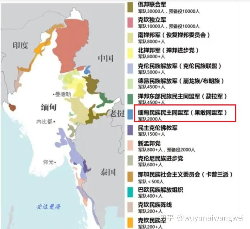 一文讀懂緬甸太全了人人皆知緬北電信詐騙但更精彩的是內鬥