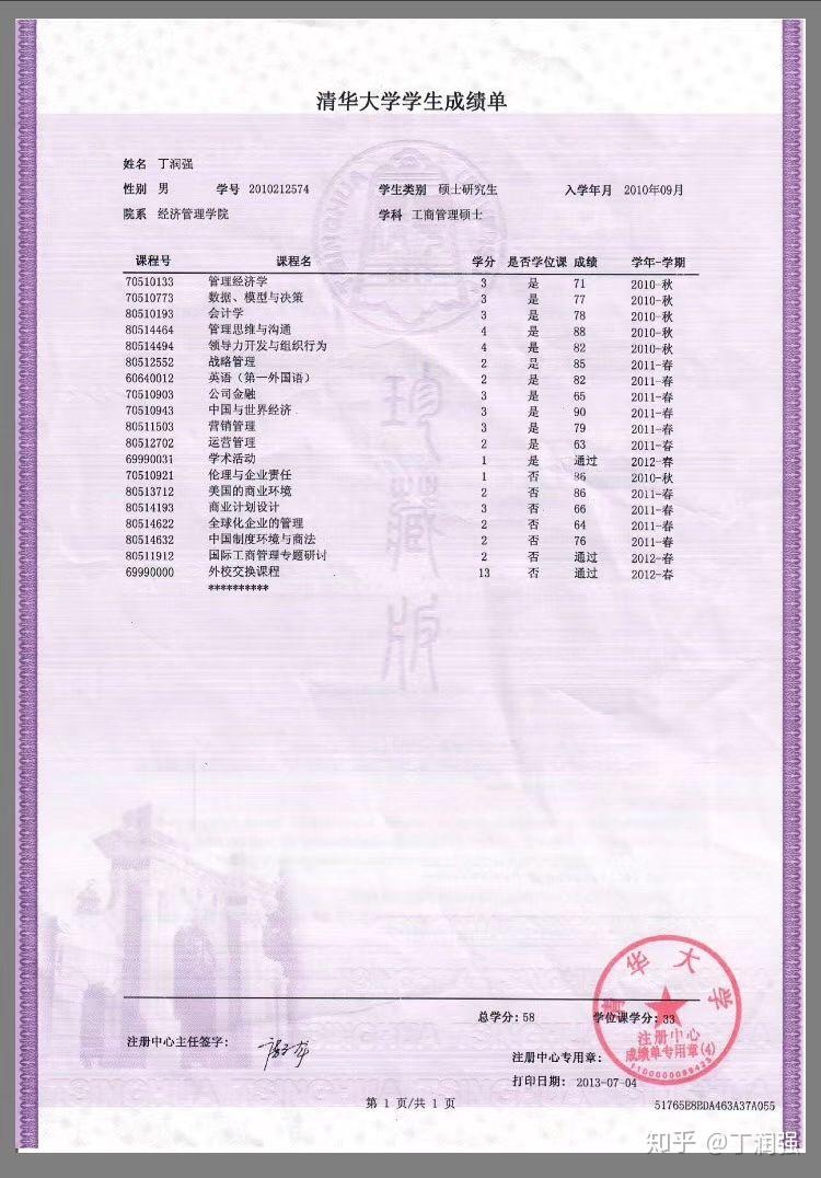 晒晒丁小小微笑笑长丁润强的清华大学成绩单和两把刷子