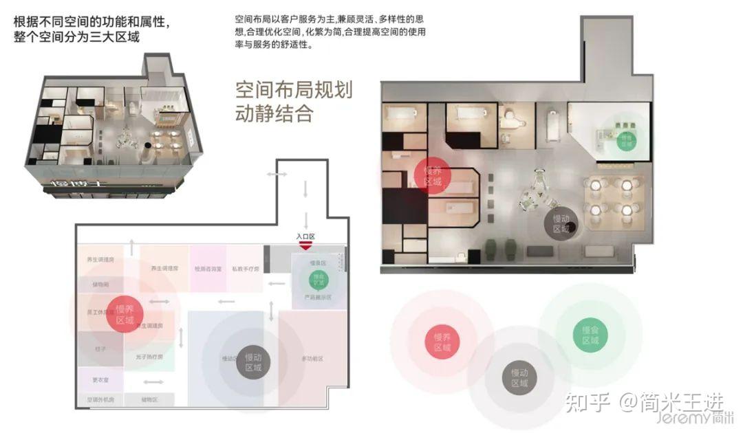 图解店铺管理全流程:从运营规范到形象赋能,打造高效零售终端 - 知乎