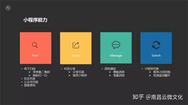 微信开发小程序开发_微信小程序开发正式发布_微信开发平台小程序