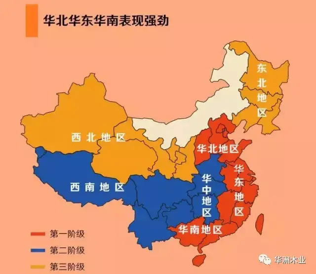 华东,华北,华南成为消费金额排名靠前的三大区域,华中,西南消费金额差