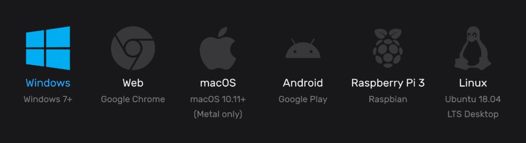 一款低延迟、跨平台的远程控制软件，Parsec - 知乎