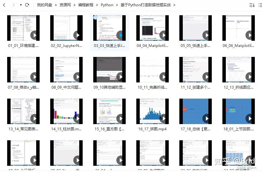 Python如何快速入门?最新4天快速入门教程《Python数据挖掘教程》 - 知乎