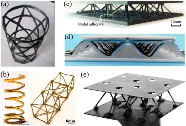 中南大学 l 3D打印连续纤维增强复合材料轻质结构研究进展 - 知乎