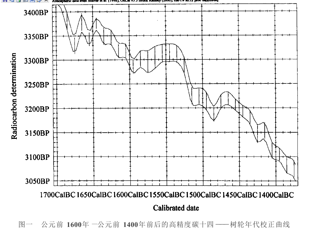 中铁二院申请融合重力场模型的卫星影像RPC参数高程优化方法专利使得最终的高程定位精度相比传统方法提升了30%以上