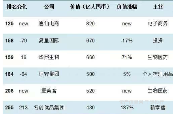 cos化妆吧白菜又质量好的妆品_化妆品 健康_凯里品尚化妆学校