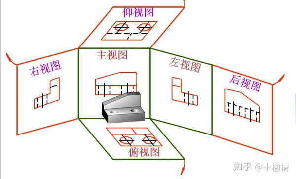 精彩不断