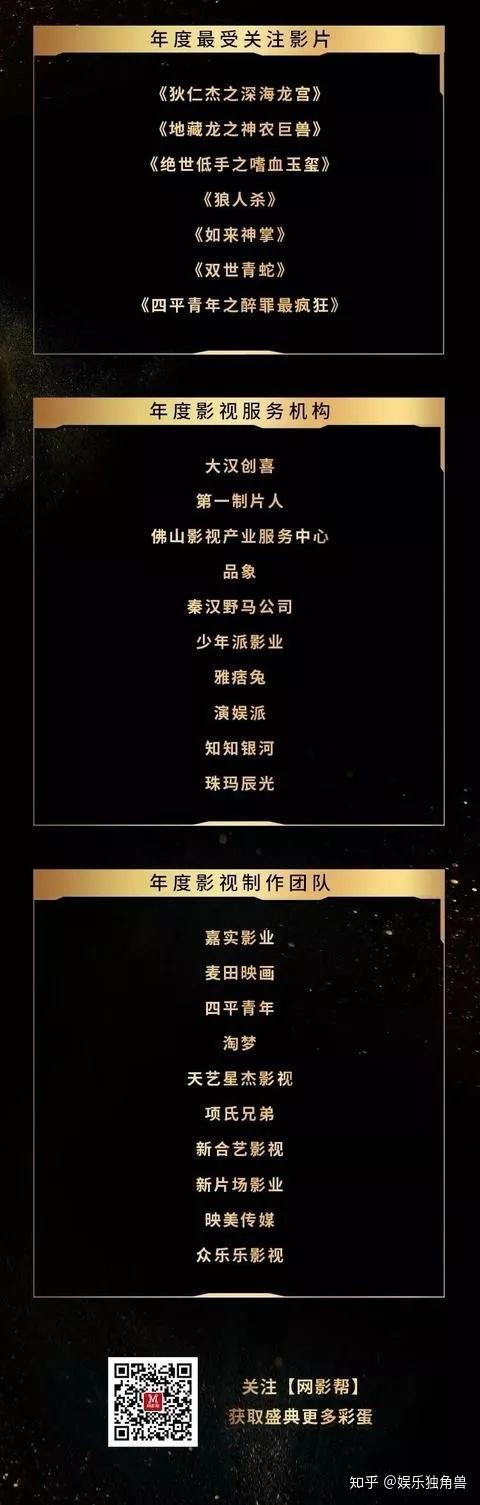 第三届网影盛典落幕，5g时代的网络影视如何探索前路？