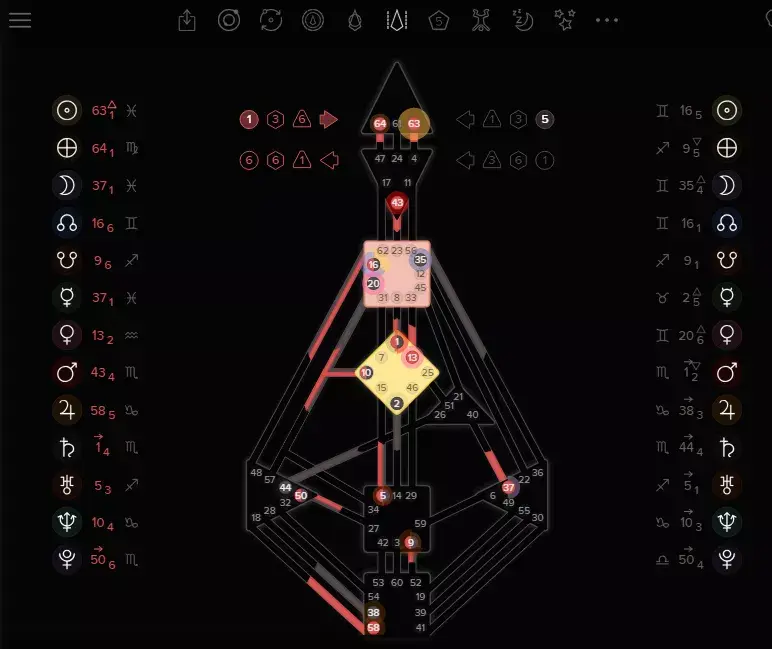 免费出梦图的人类图网站thedreamrave