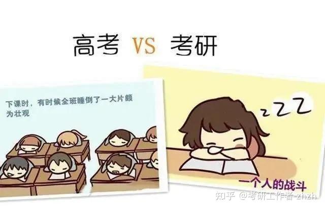 考研VS高考,哪个更难呢? - 知乎