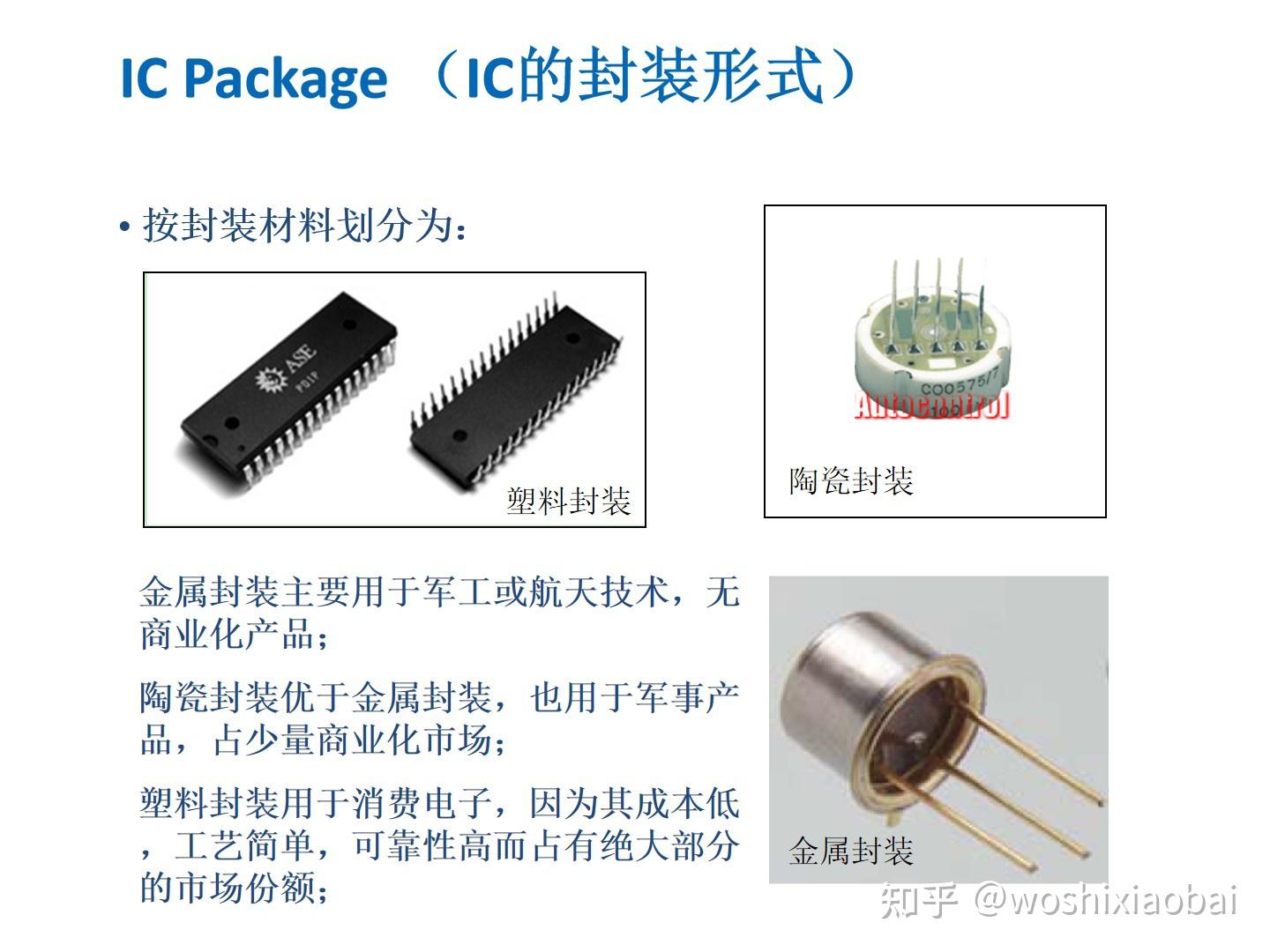 框架类产品封装工艺流程介绍Lead frame package process flow instruction 知乎