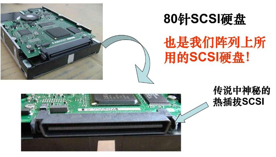 许迎果 第147期 机械硬盘的物理结构和逻辑结构 - 知乎