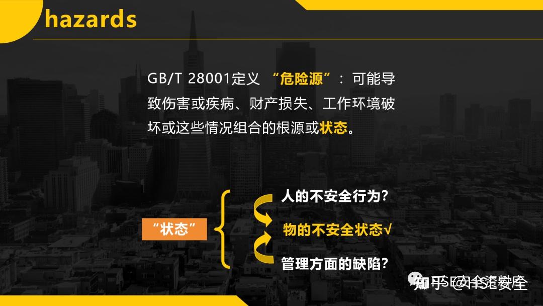PPT |【课件】不安全行为的预防与控制(35页) - 知乎