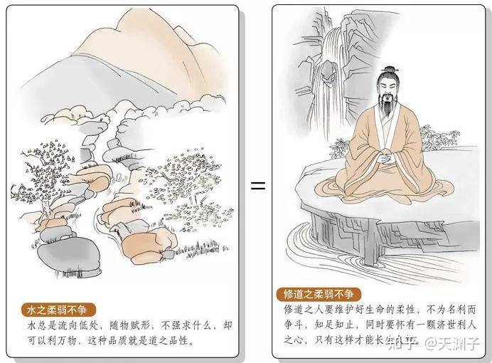 柔弱不争不等于摆烂,而是积极的人生态度. - 知乎