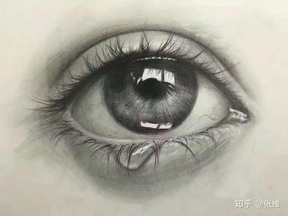 双眼皮儿你掉过的那些坑之五(Trap 5)——“流泪和溢泪”。 - 知乎