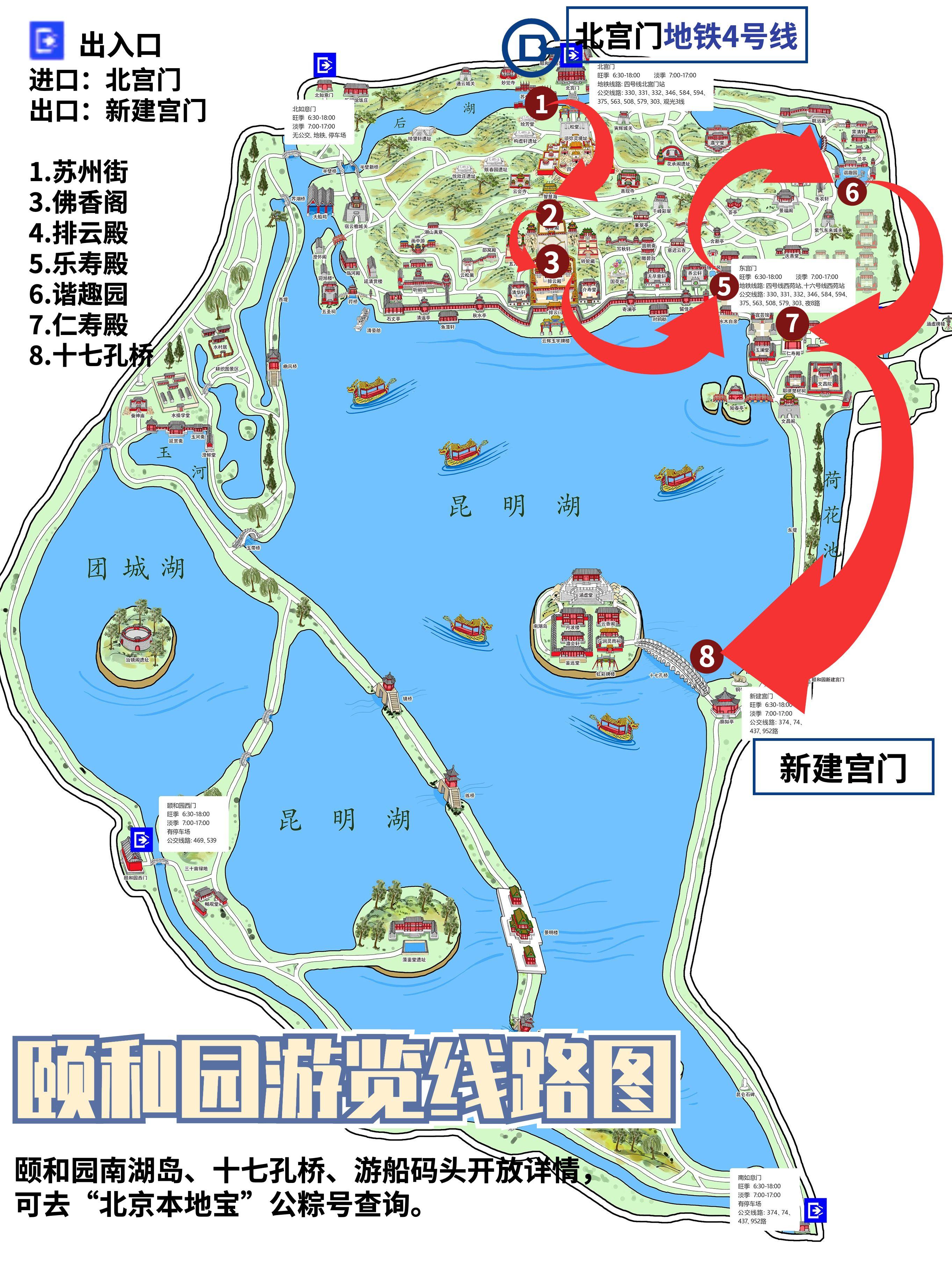 北京3日游攻略丨1800带你玩转帝都丨行李寄存攻略