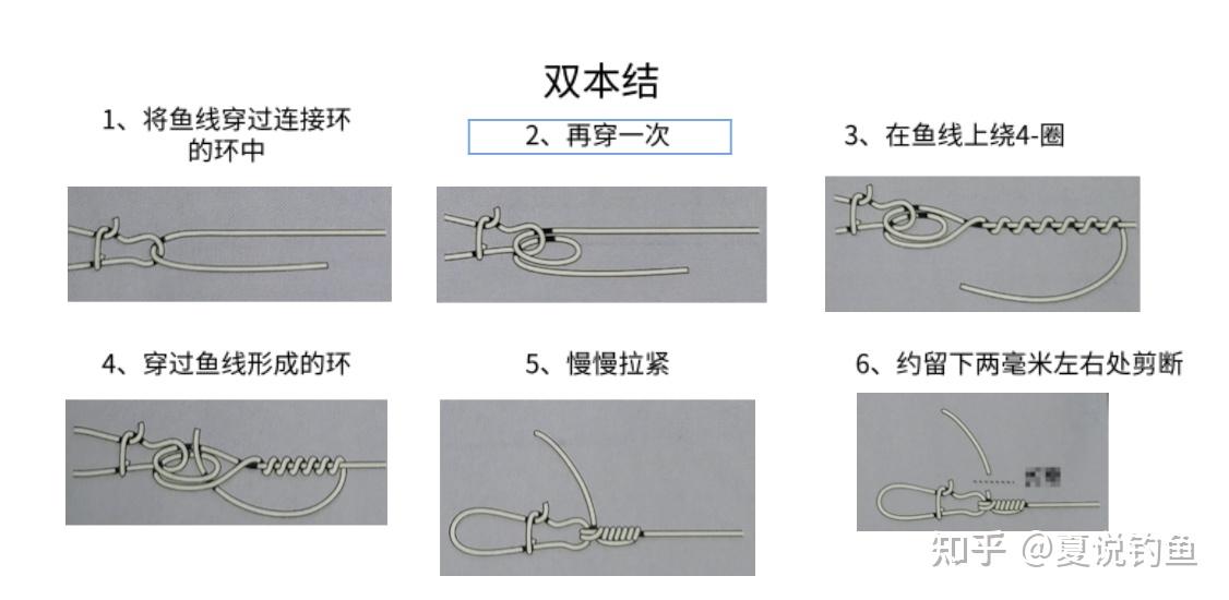 缩短子线打结方法图解图片