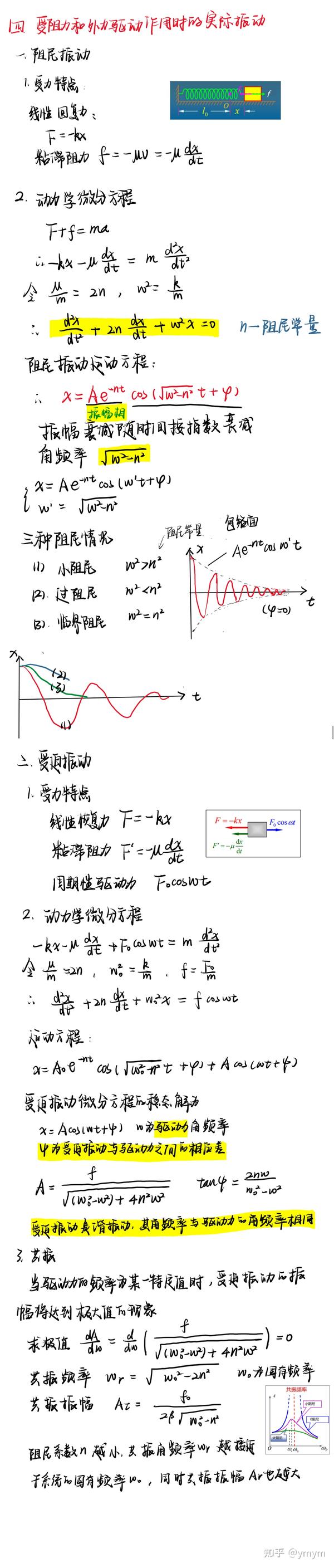大学物理概念简明教程笔记(期末复习) - 知乎