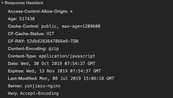 000 (CDN)，这串神秘代码背后隐藏了什么秘密？