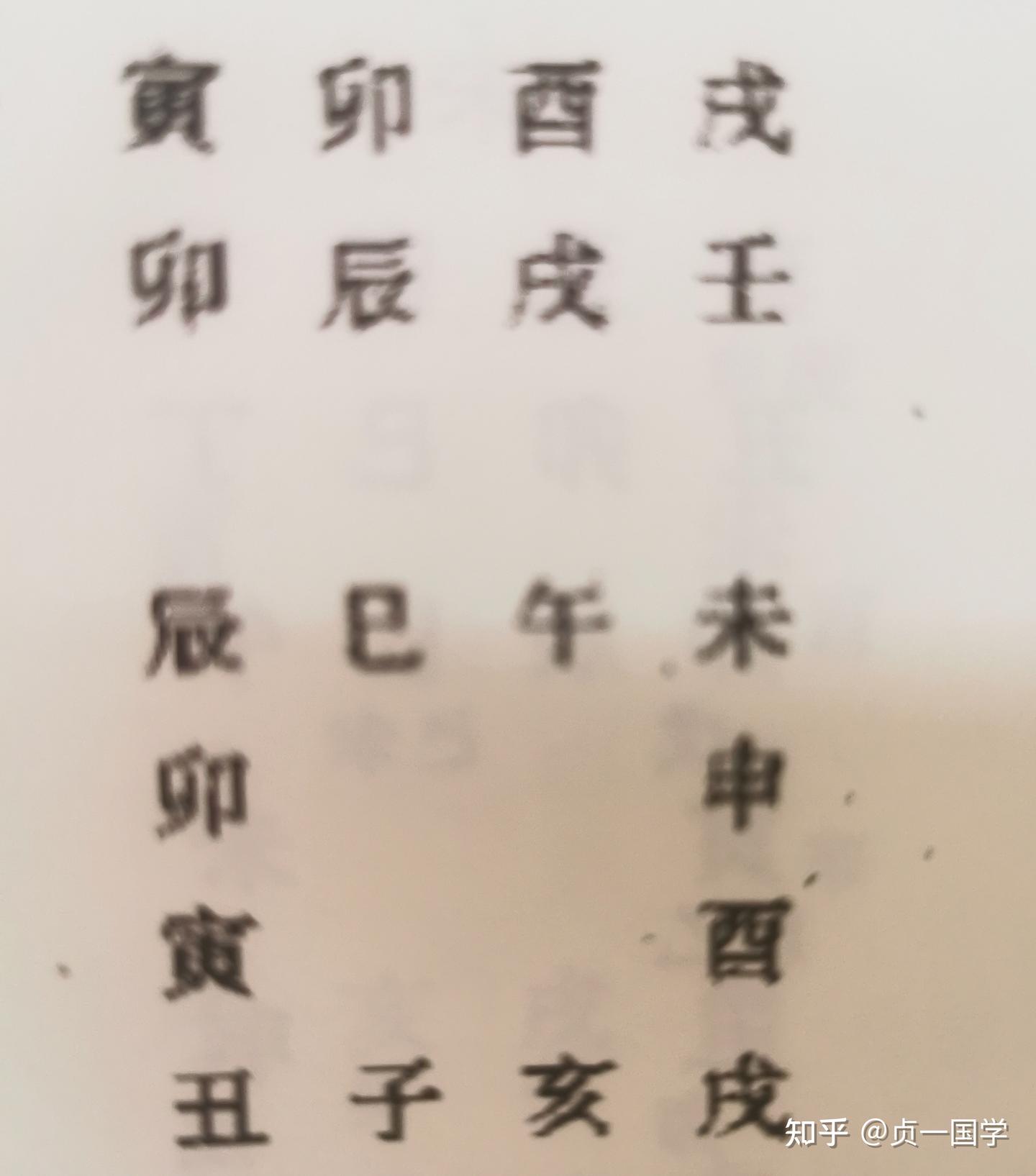 手把手教你学习大六壬（6）
