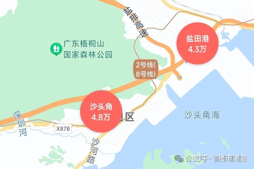 沙头角目前挂牌均价为4.