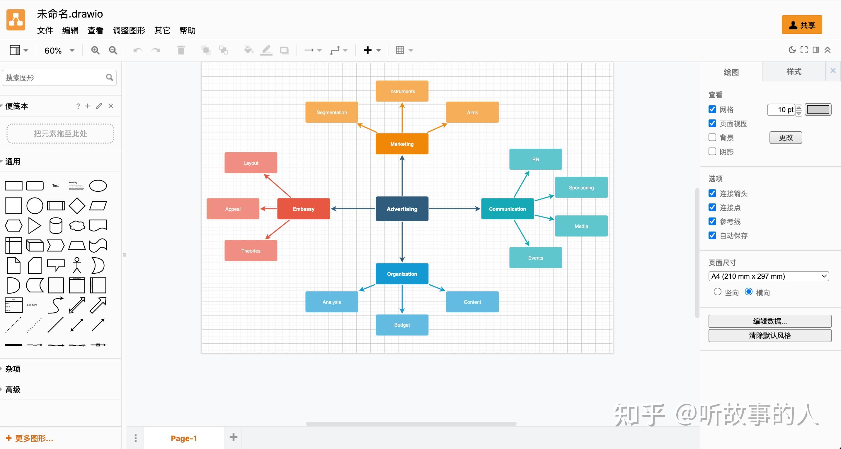 Flowchart Maker Draw Io