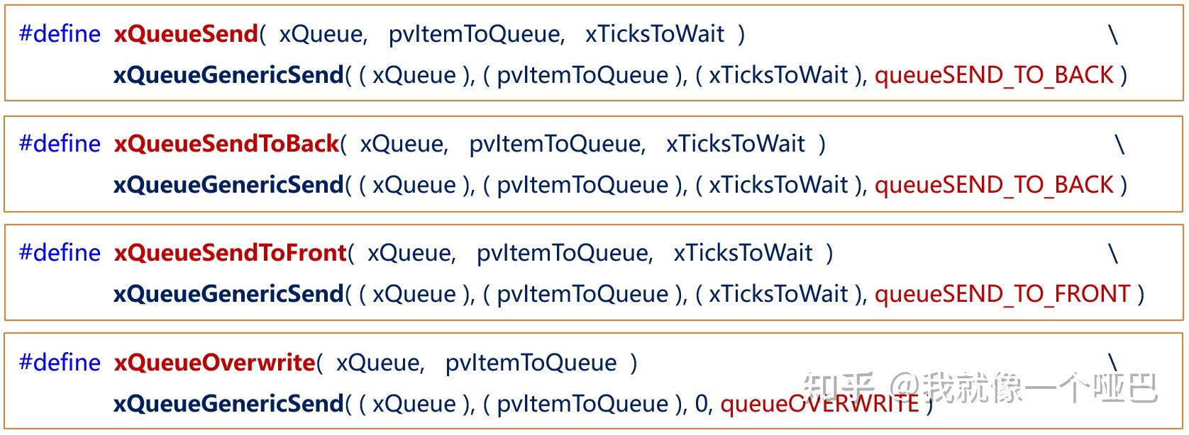  freertos 