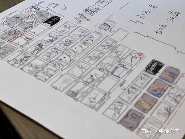 电影分镜表常见的3种类型 - 知乎