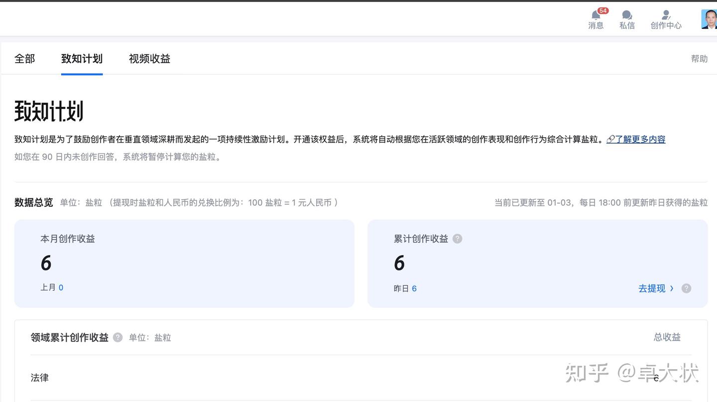 致知计划第一天,收获6颗盐粒! - 知乎
