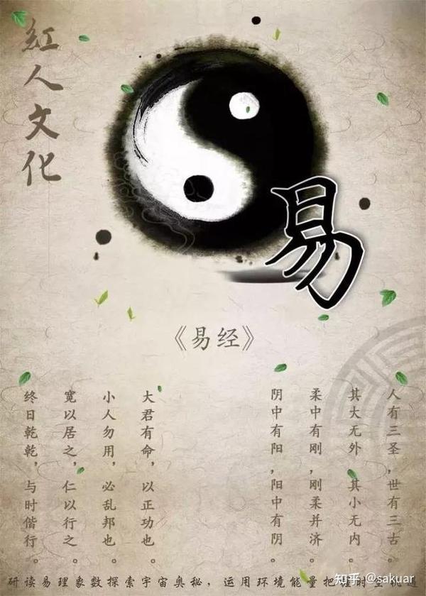解读易经 — 乾卦(全部) - 知乎