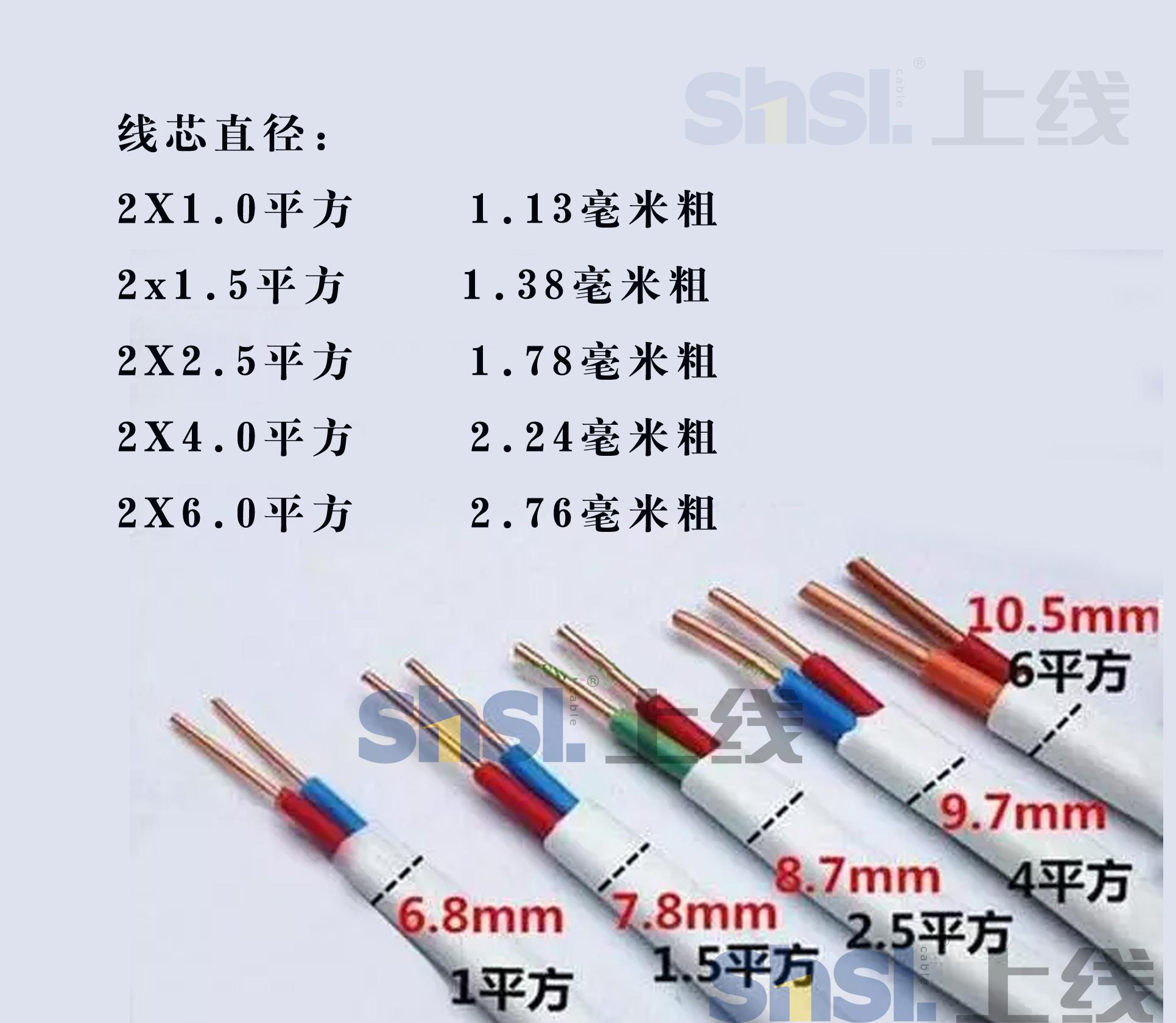 電線怎麼看平方數電線的平方是怎麼計算電線電纜的平方計算方式