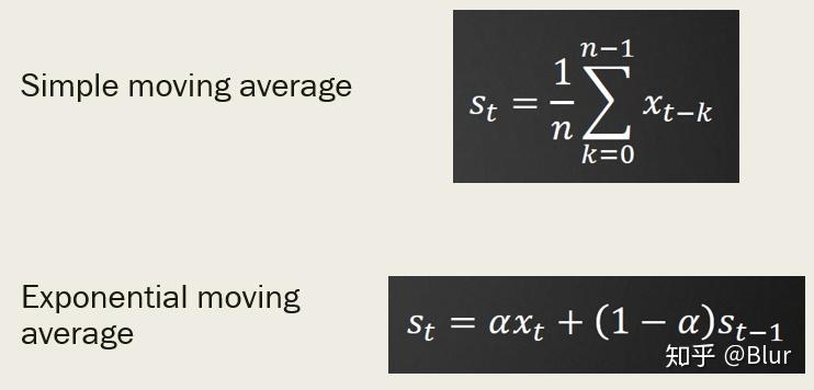 浅谈游戏里的anti-aliasing - 知乎