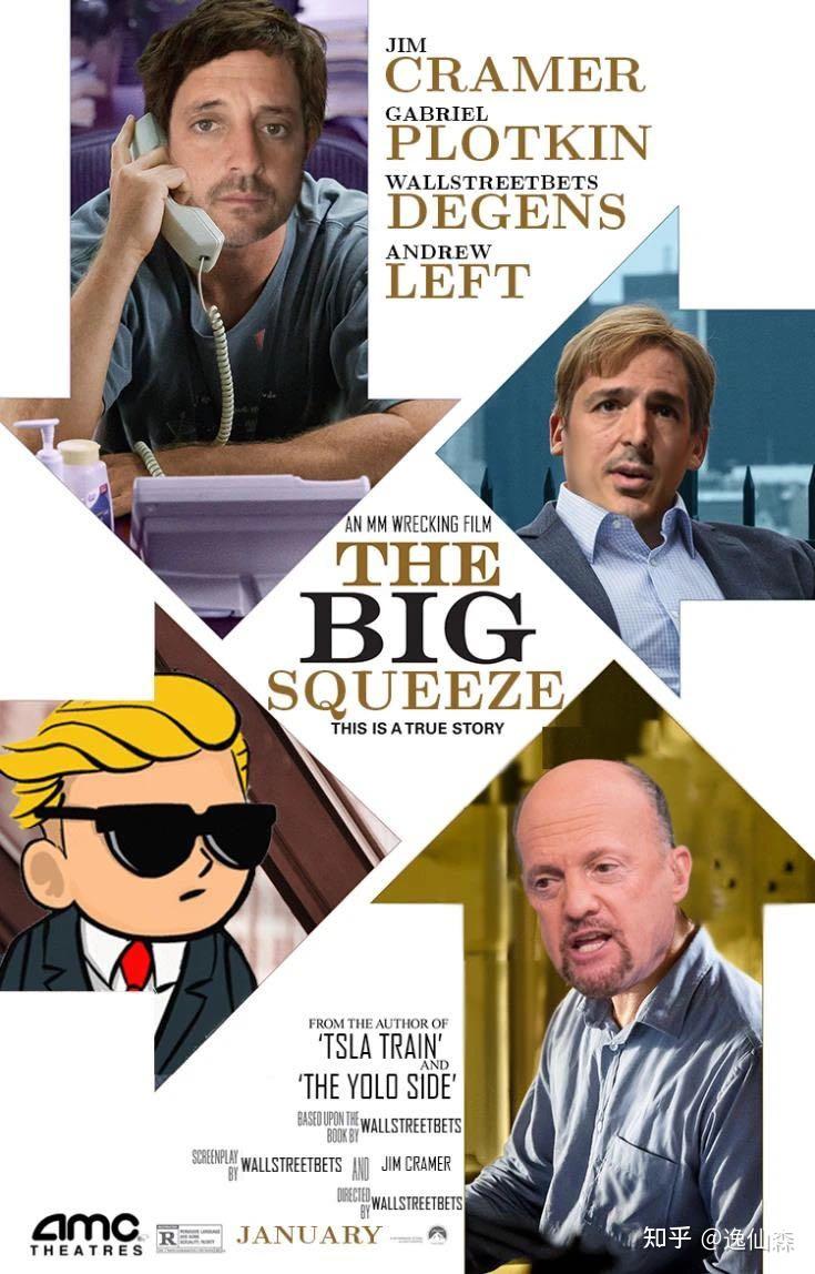 华尔街做空机构被散户暴打！究竟什么是做空？ - 知乎