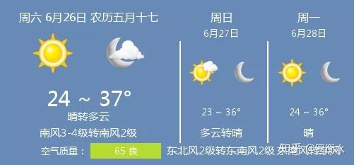 2021年6月26日衡水的天气