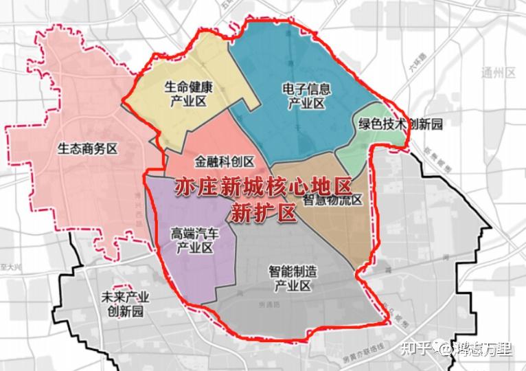亦庄经开区幼升小及小升初学区解读
