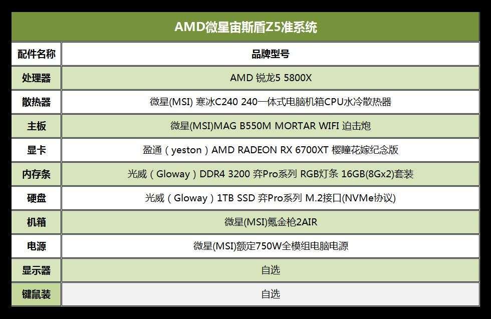 双十预售来袭amd微星宙斯盾z5准系统5800x6700xt配置来了