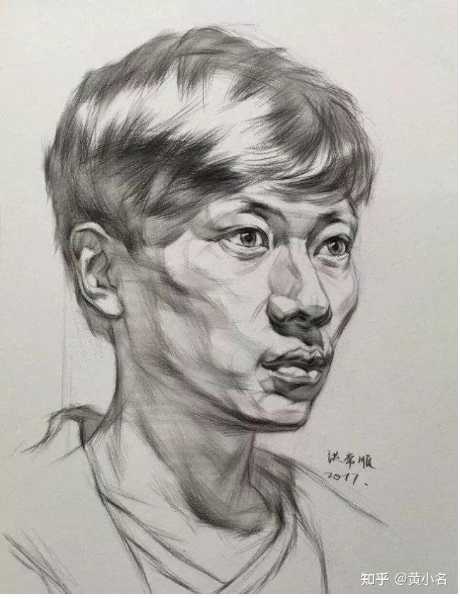 素描提高 學幾個月了 素描人頭的型一直找不準 這怎麼辦啊?