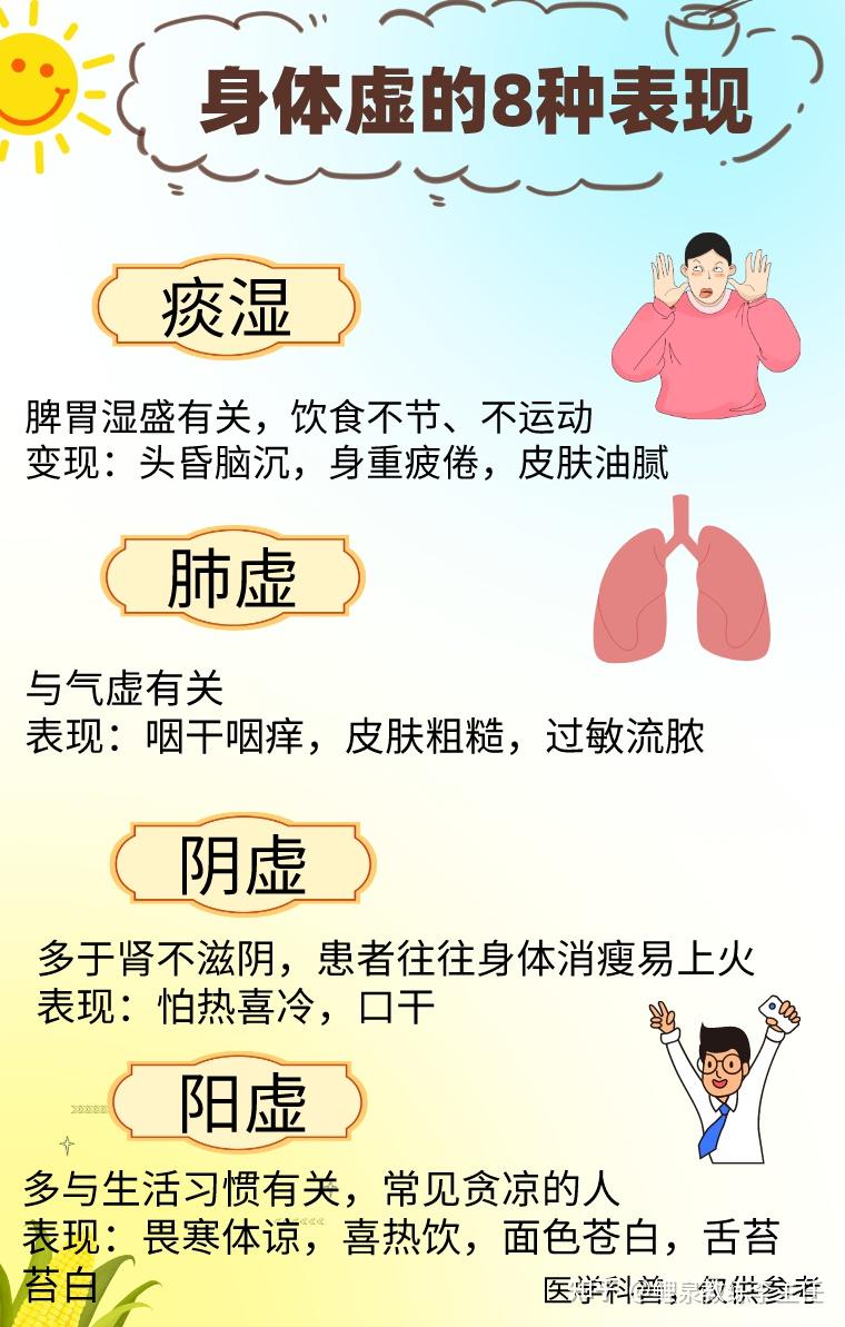 身体虚的8种表现,你中了几个呢? - 知乎