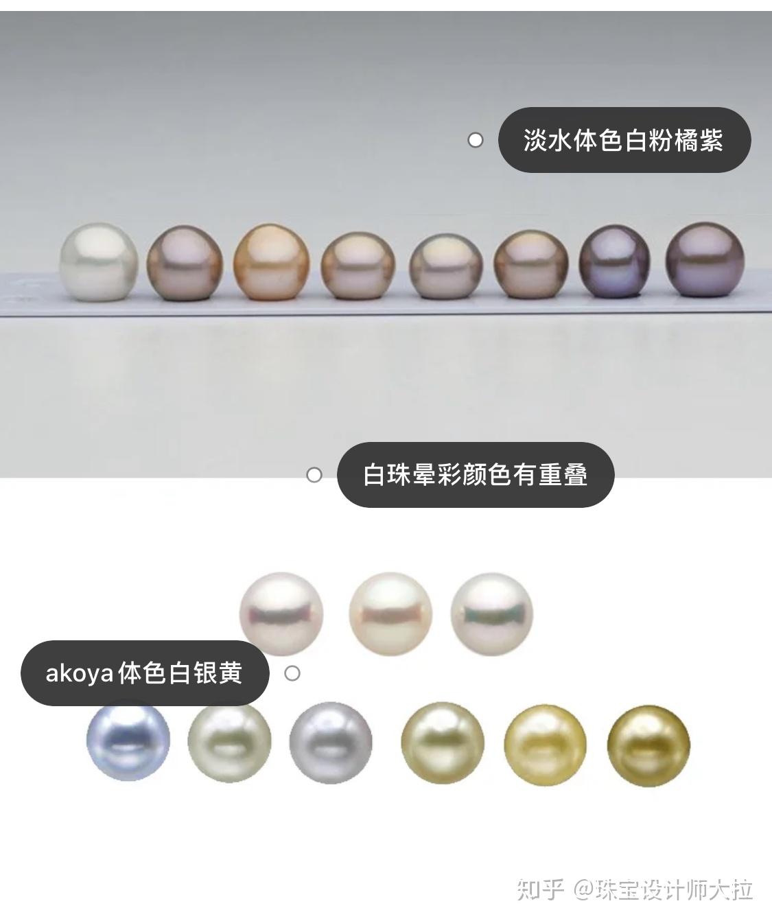 淡水珍珠与akoya的快速鉴别