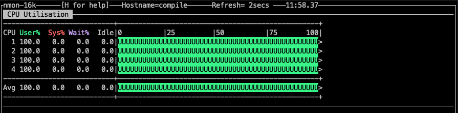 rust-tokio-cpu