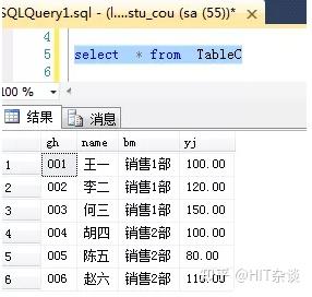 Sql Server基本技能篇 Sql联合查询与视图 知乎