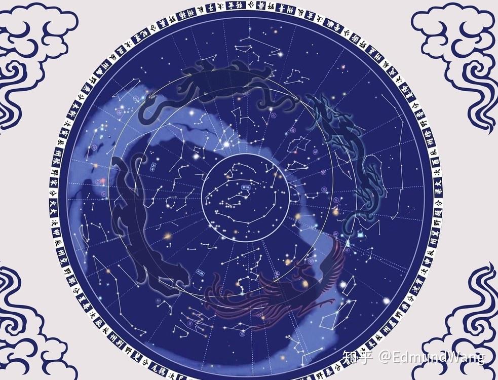 带你三分钟了解06你的星宿是什么