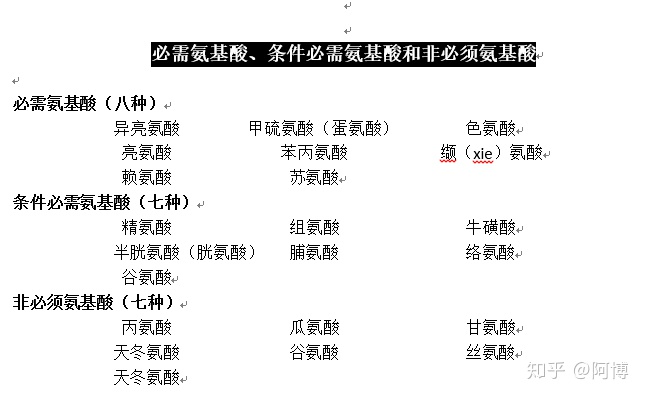 前面說了蛋白質是由氨基酸組成,除了肌肉蛋白大量存儲在體內的部分外