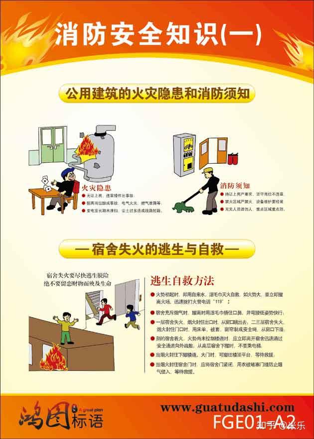 跪求30字内关于寝室消防安全的宣传语