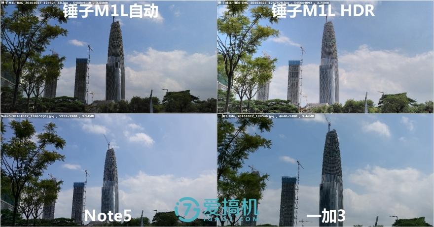 白平衡/测光/对比度/宽容度对比