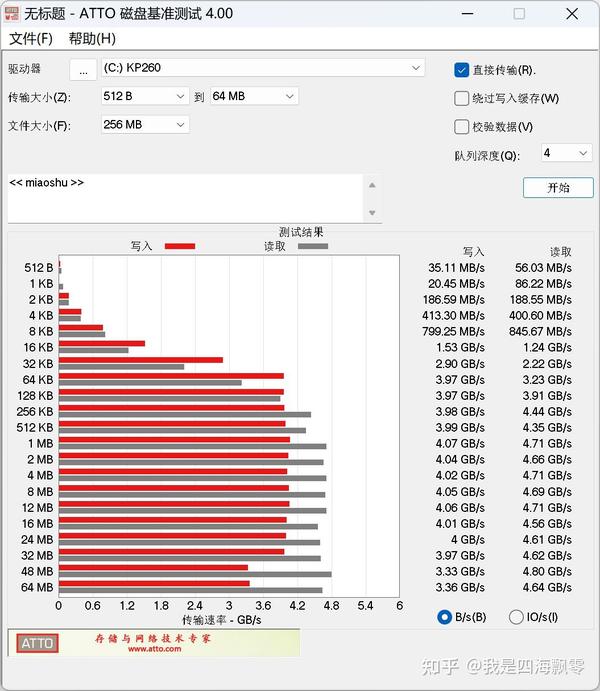  kp260 1tb pcie 4 0 